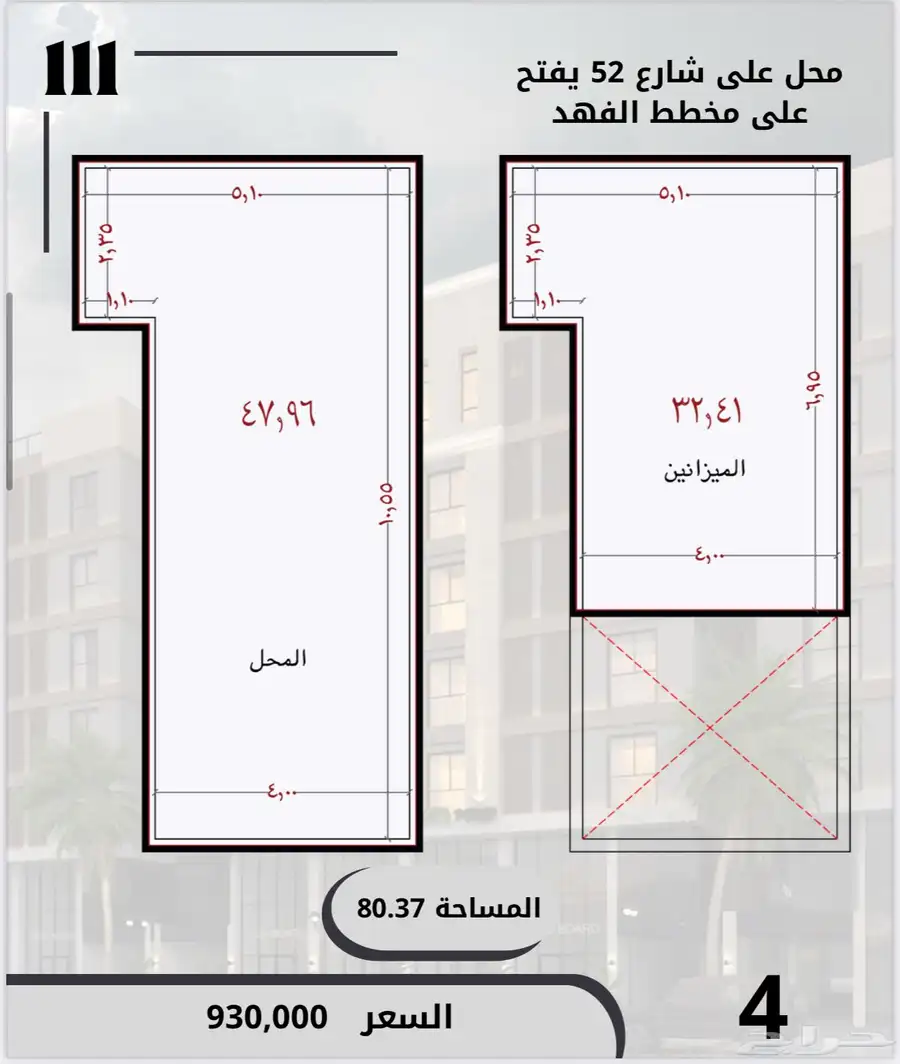 محلات تجاريه للبيع الواحه index