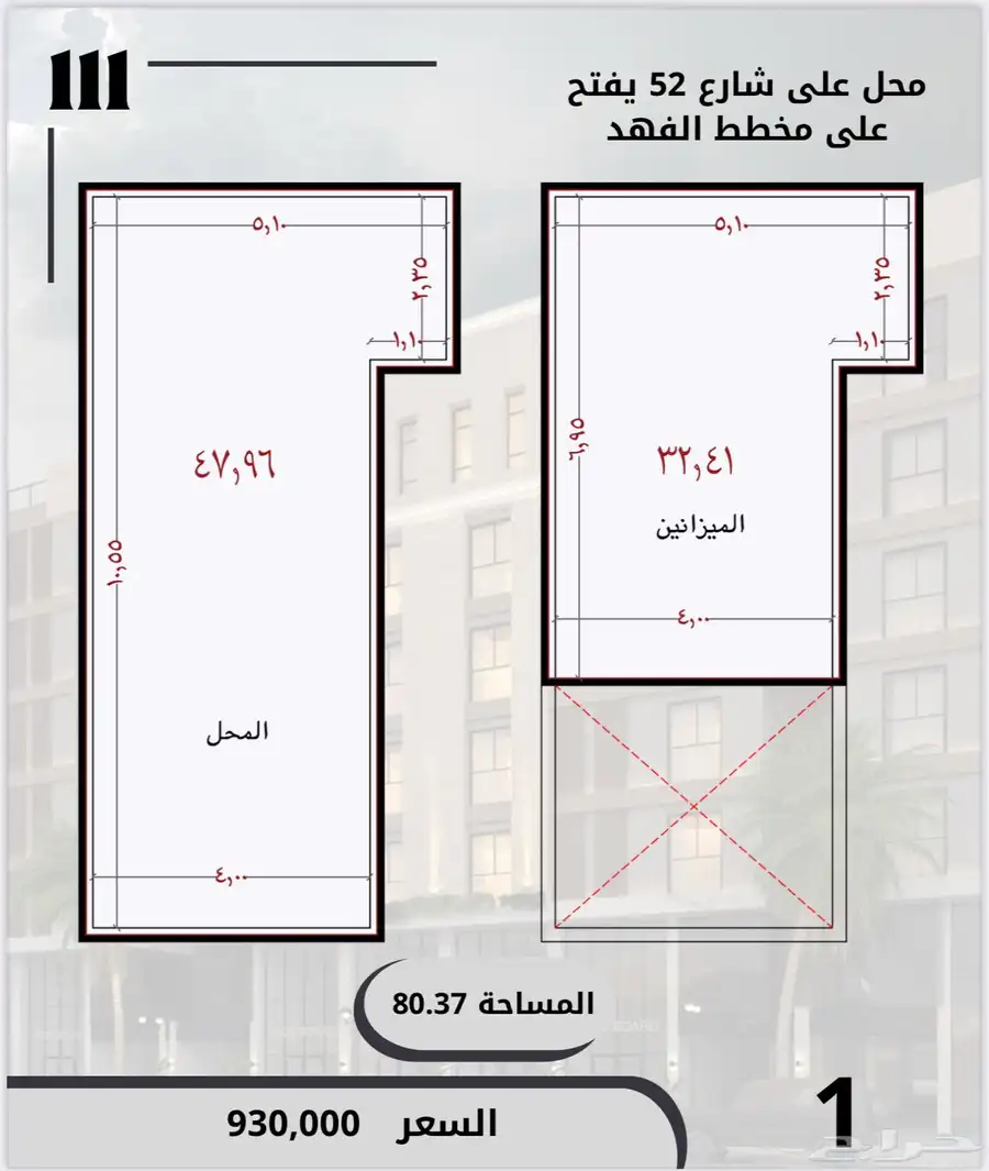 محلات تجاريه للبيع الواحه index