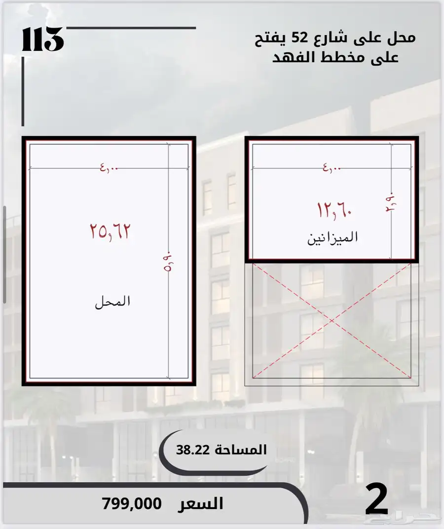 محلات تجاريه للبيع الواحه index