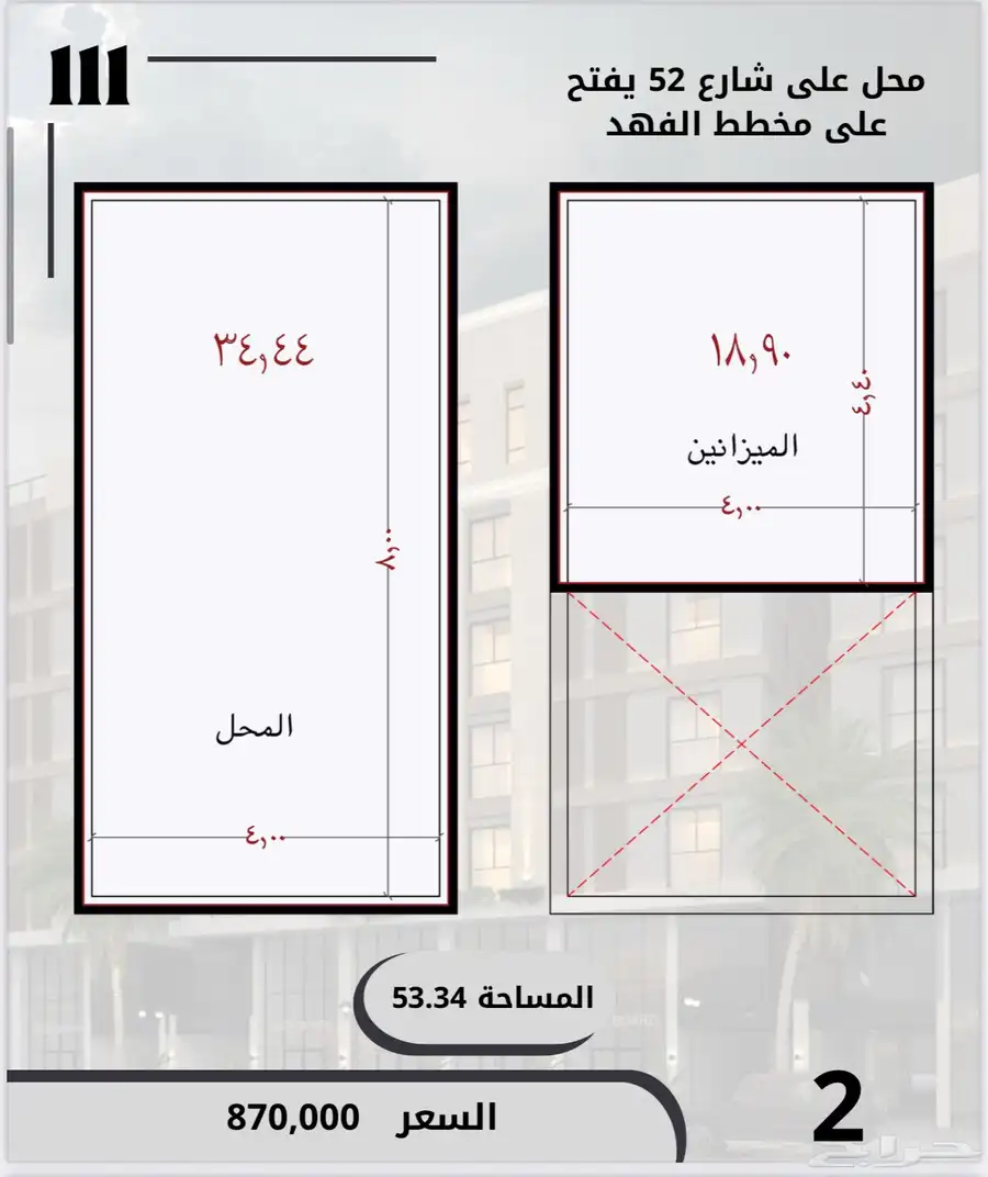 محلات تجاريه للبيع الواحه index