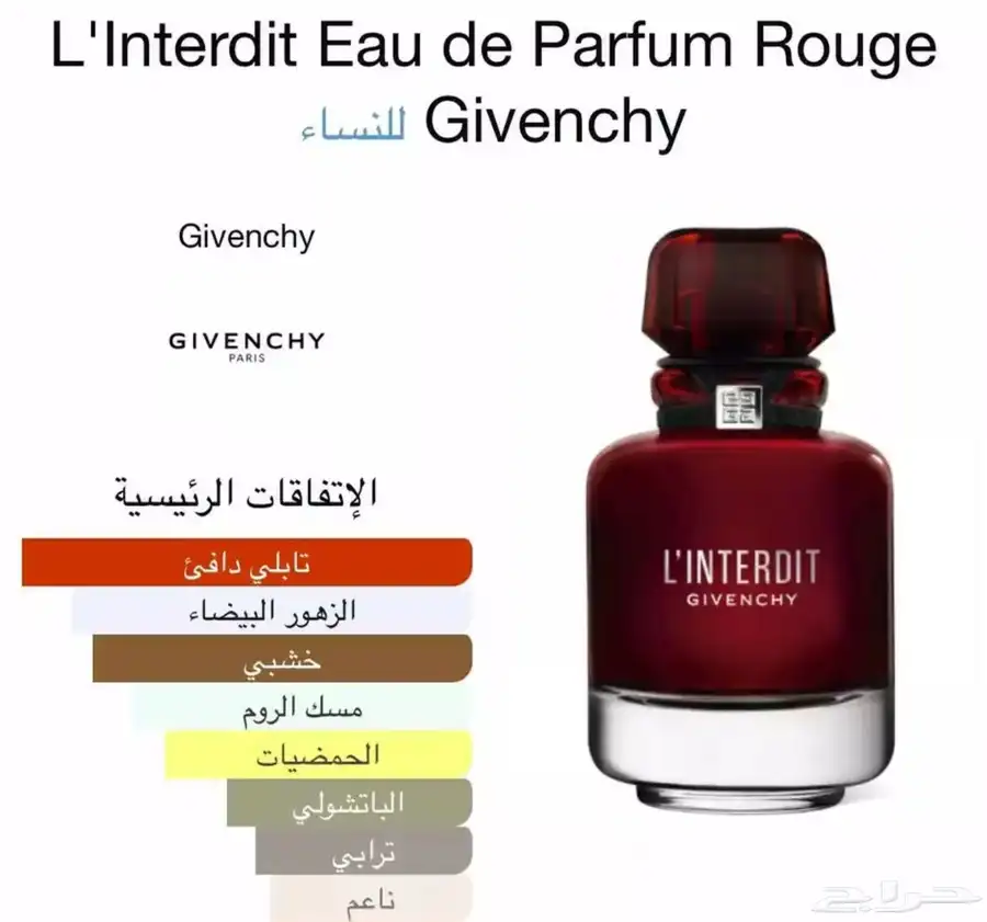 عطر جيفنشي index