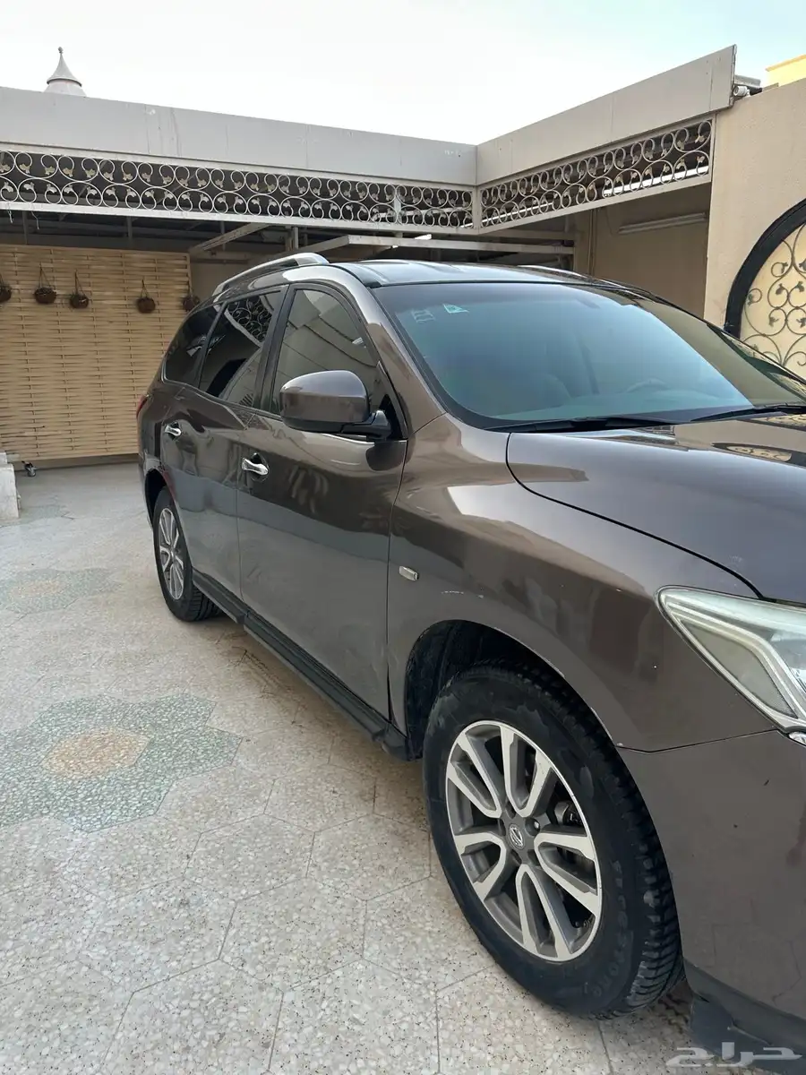 باثقندر 2015 index