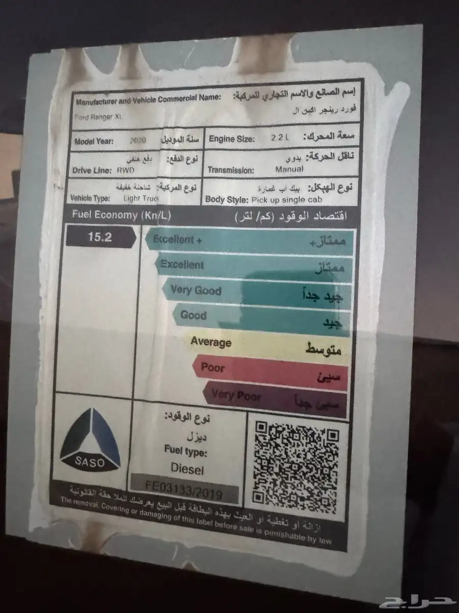 فورد index