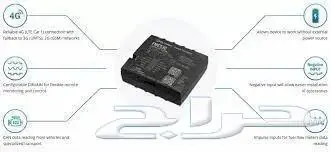 برنامج راصد لتتبع المركبات Rased عن بعد والتحكم بها 1