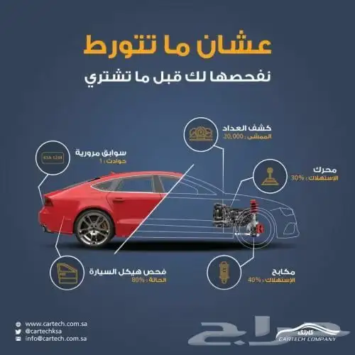 افحص لك سياره. وطلعها للفحص وجيمع الخدمات لسيارات بسعر رمزي 0