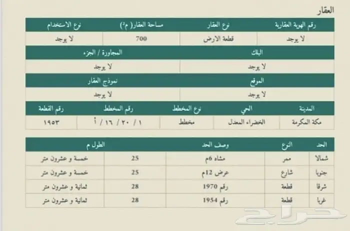 للبيع ارض في مكة المكرمة في حي الخضراء على واجهتين 1