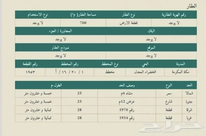 للبيع ارض في مكة المكرمة في حي الخضراء على واجهتين 1