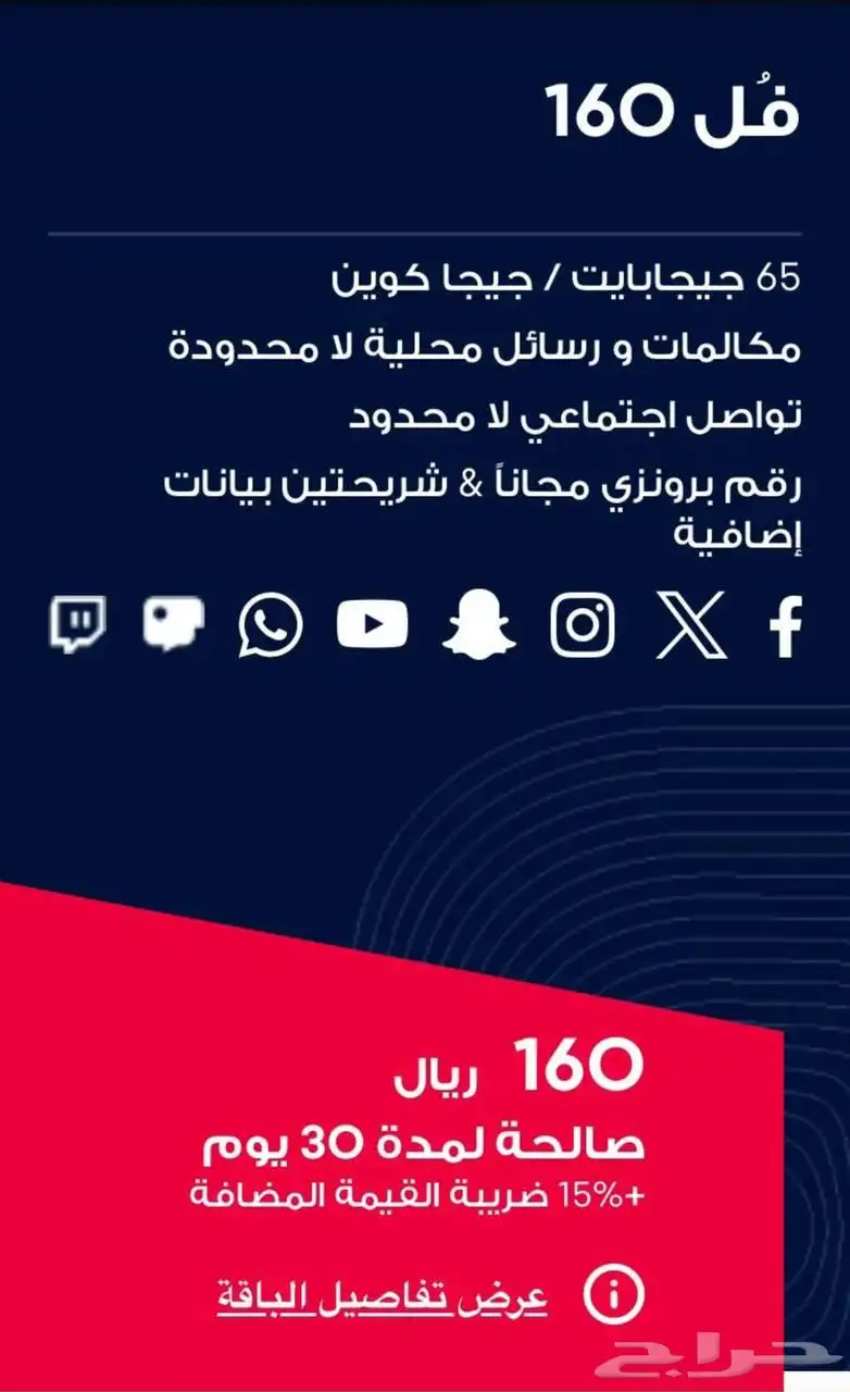 ريدبول index