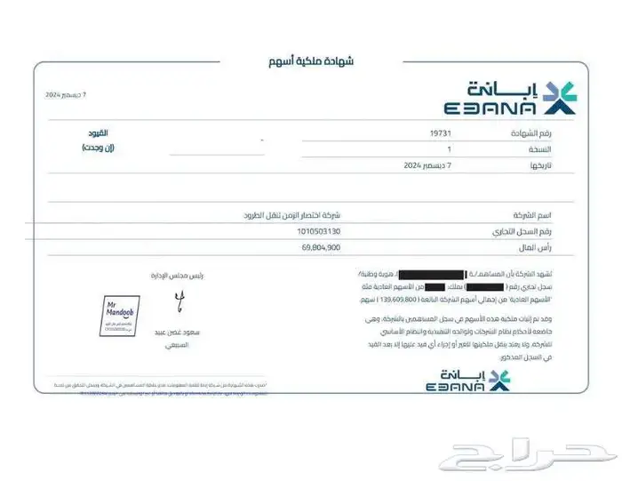 للبيع 11000 سهم في شركة مستر مندوب ومتوفر بيع تجزأة 1