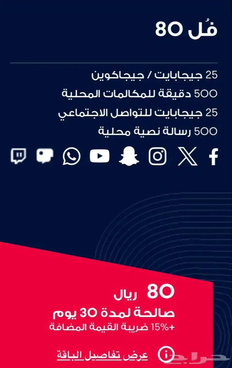 ريدبول index