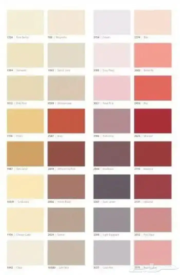 معلم دهان نستلم جميع أنواع ادهانات 0