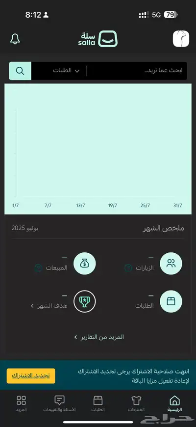 متجر إلكتروني للبيع 0