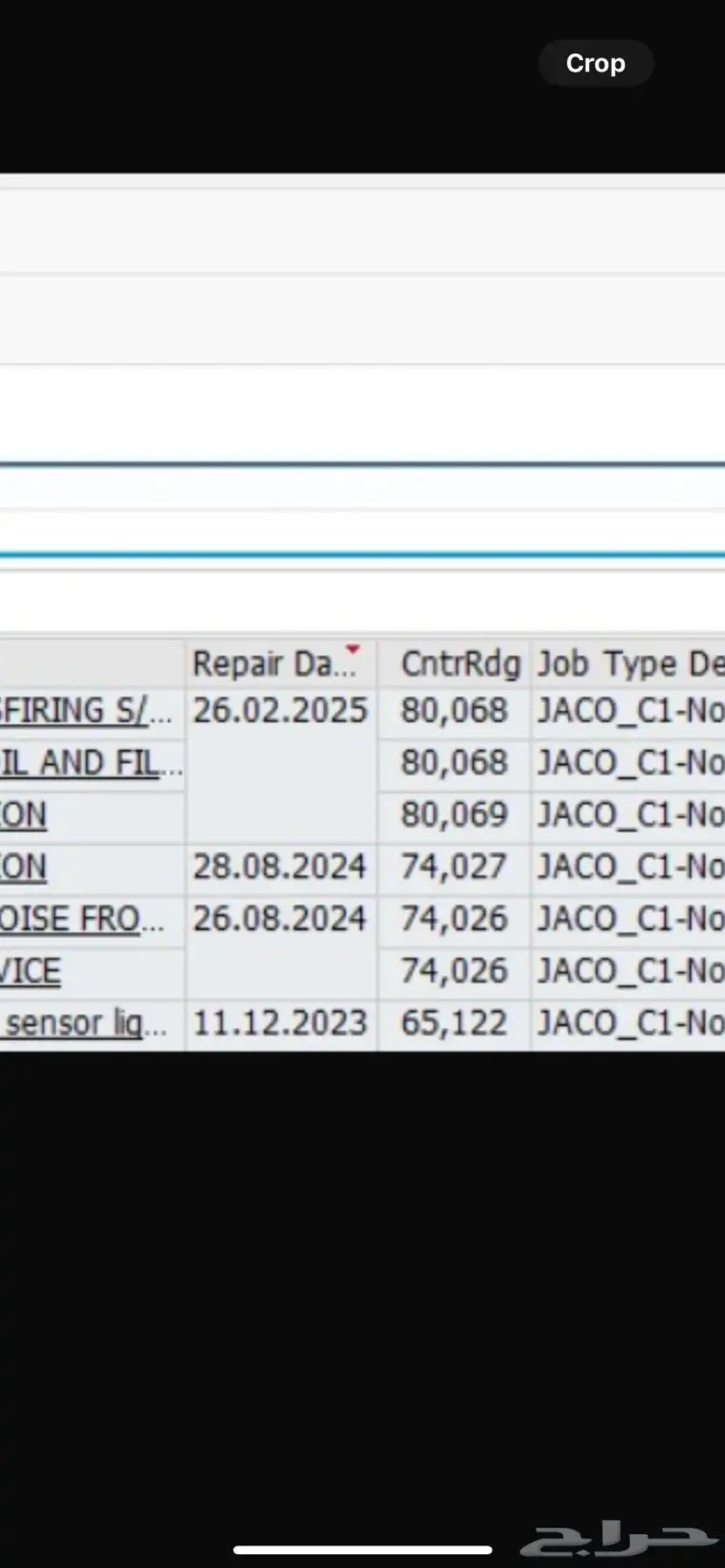E200 2019 index