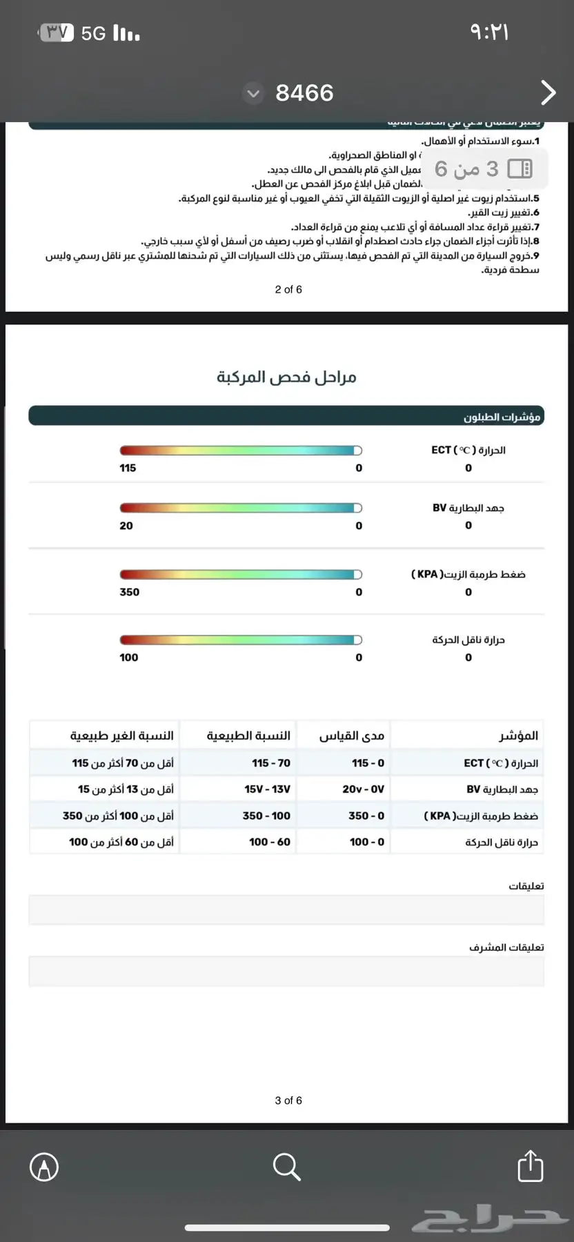 مرسيدس E55 4
