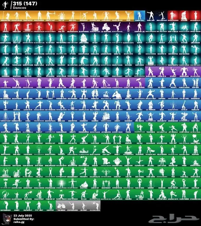 حساب فورت كامل متكامل 1