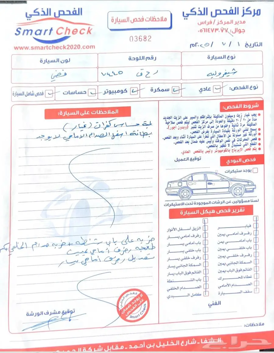 شفرولية جروف 2023 index