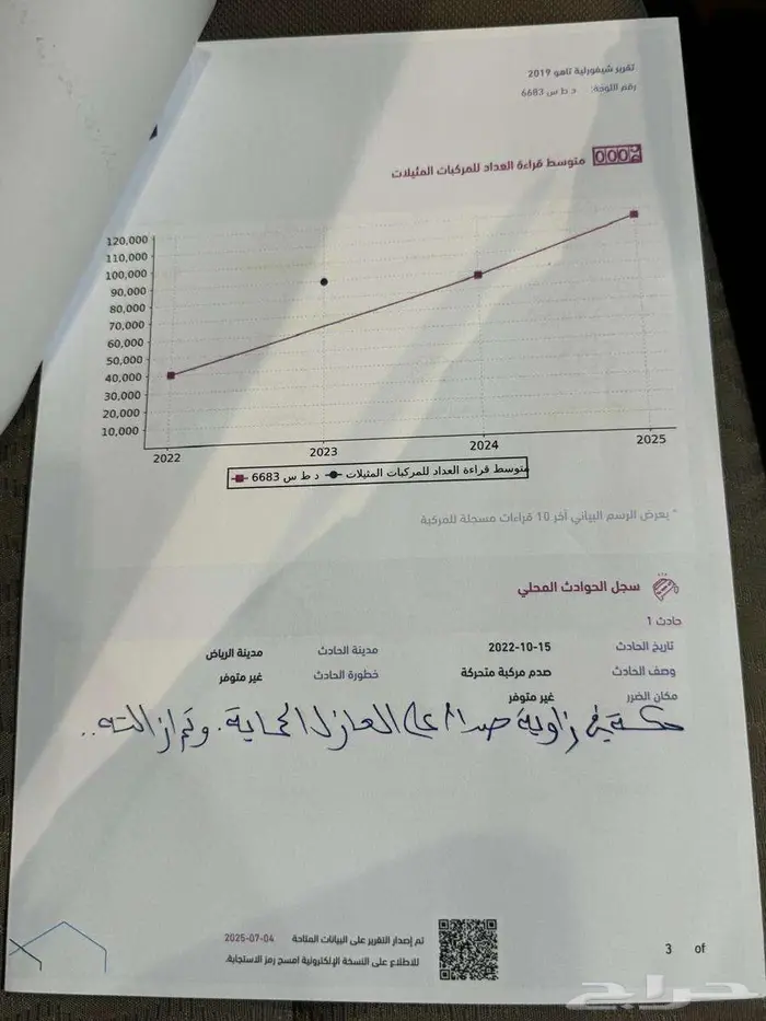 للبيع شيفرولية تاهو 2019 دبل LT-2 سعودي وارد الجميح 81