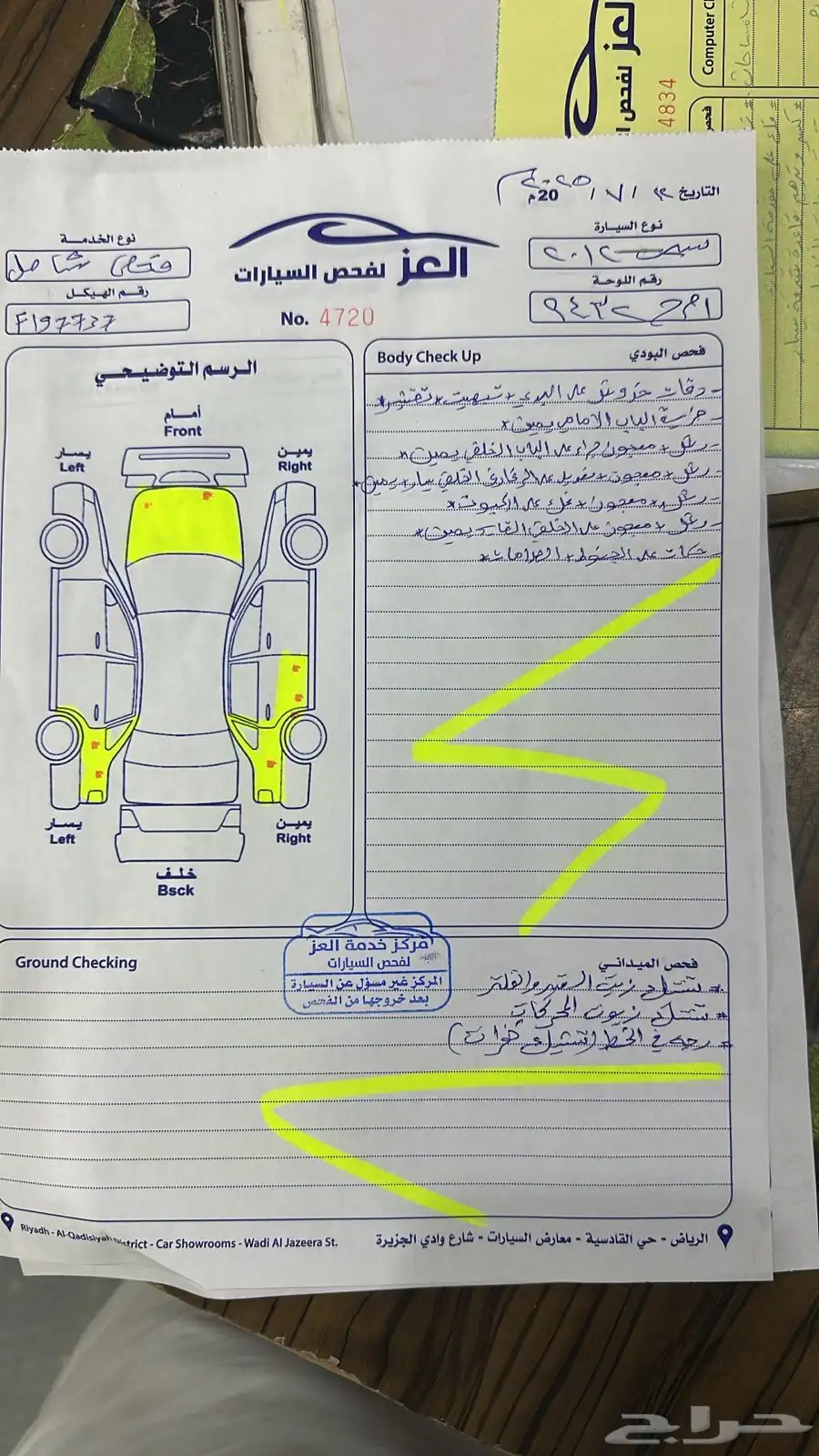 الرياض index
