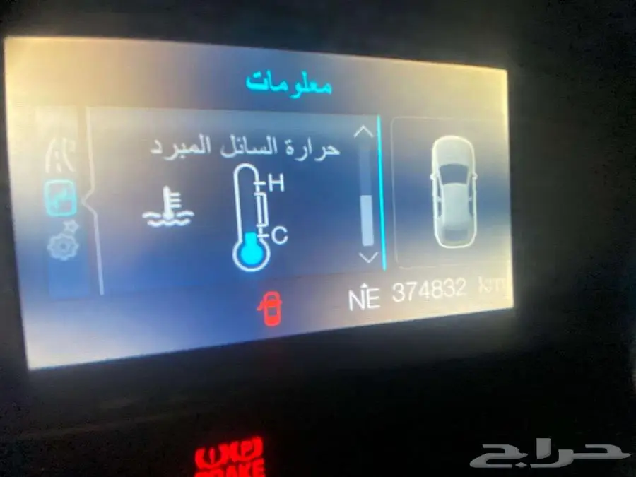 فود اكسبلورر index
