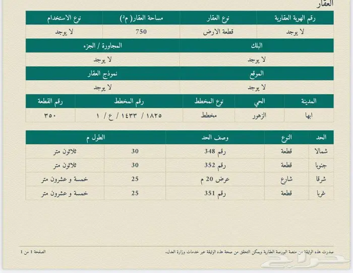 ارض سكنية في مخطط 1825 المحالة 1