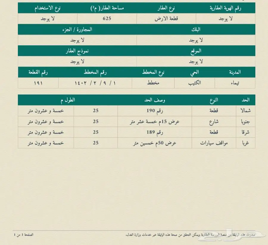 تبوك تيماء ارض للبيع بصك الكتروني 0