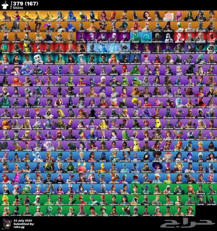 حساب فورت كامل متكامل 3