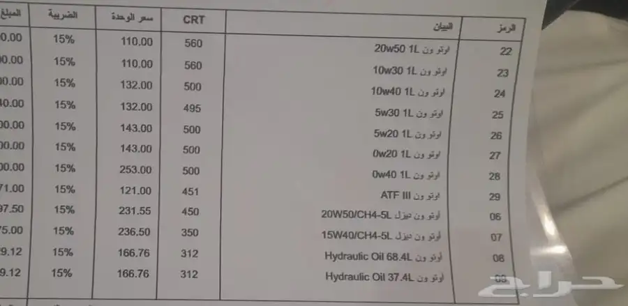 زيوت سيارات للبيع 8