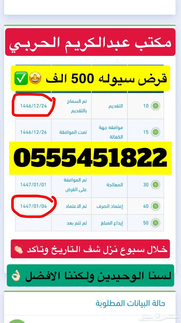 قرض عمل حر 0
