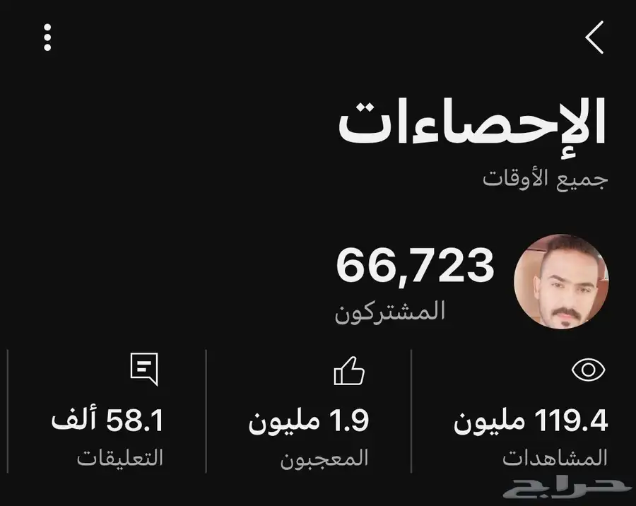 قنات يوتيوب 0