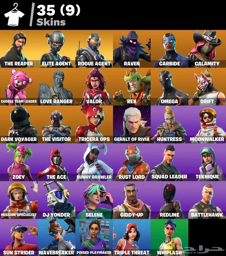 حساب فورت اساسي يربط جميع المنصات 0