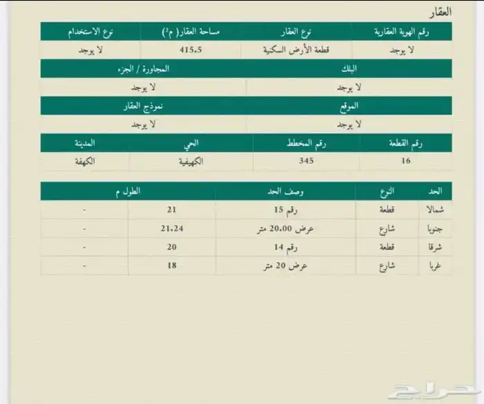 ارض بالكهيفيه زاوية 0
