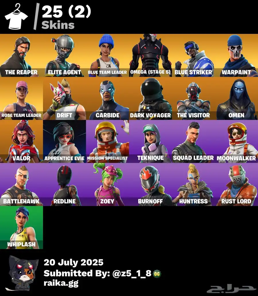 حساب ايبك فورت index