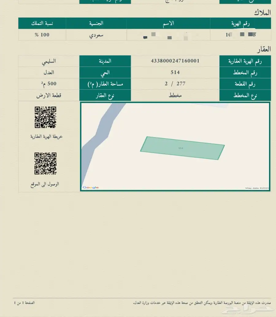 ارض وسط محافظة السليمي خلف البلدية   اقل سعر رخيصه 2