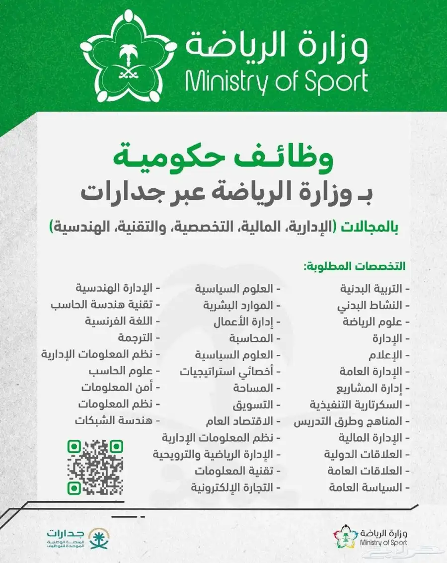 وظائف حكوميه ( وزارة الرياضه ) 0