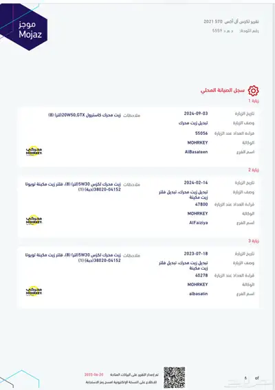 جيب الكزس 2021 سبرت فل كامل سعودى بقمة النظافه 28