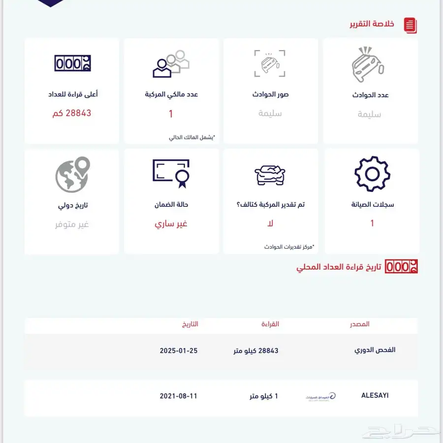 باجيرو 2022 (مخزن) عداد 30 الف فل كامل 60