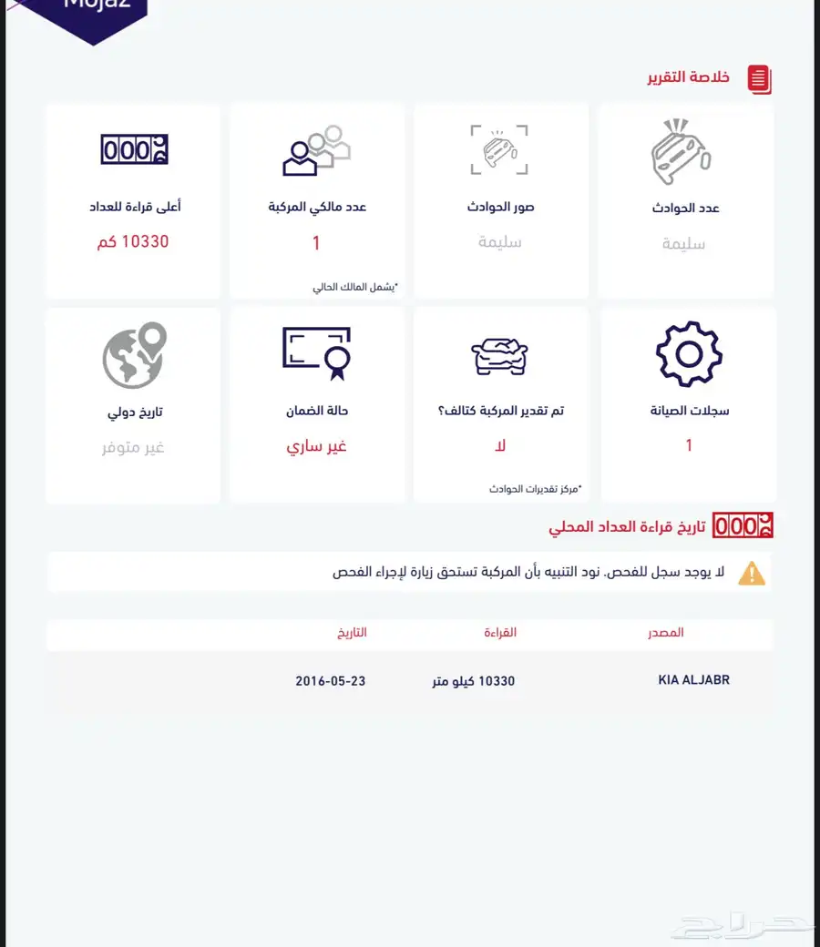 اوبتيما 2015 قير عادي نظيف index