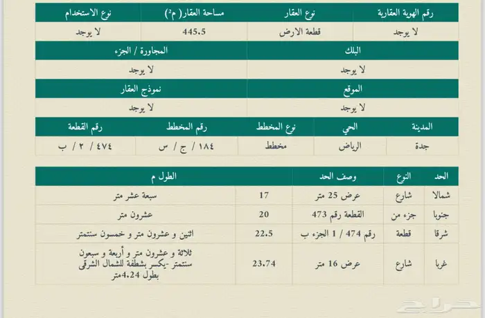 ارض مساحه 450 م مربعة جزء ب شارع 25 وممر 2