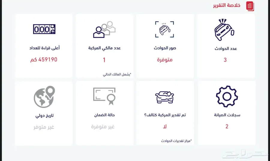 كابرس 2011 مالك اول تو ناقله من البنك يوجد موجز index
