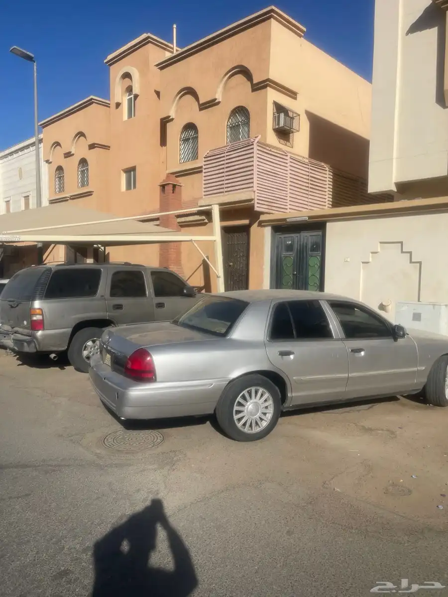 فورد index