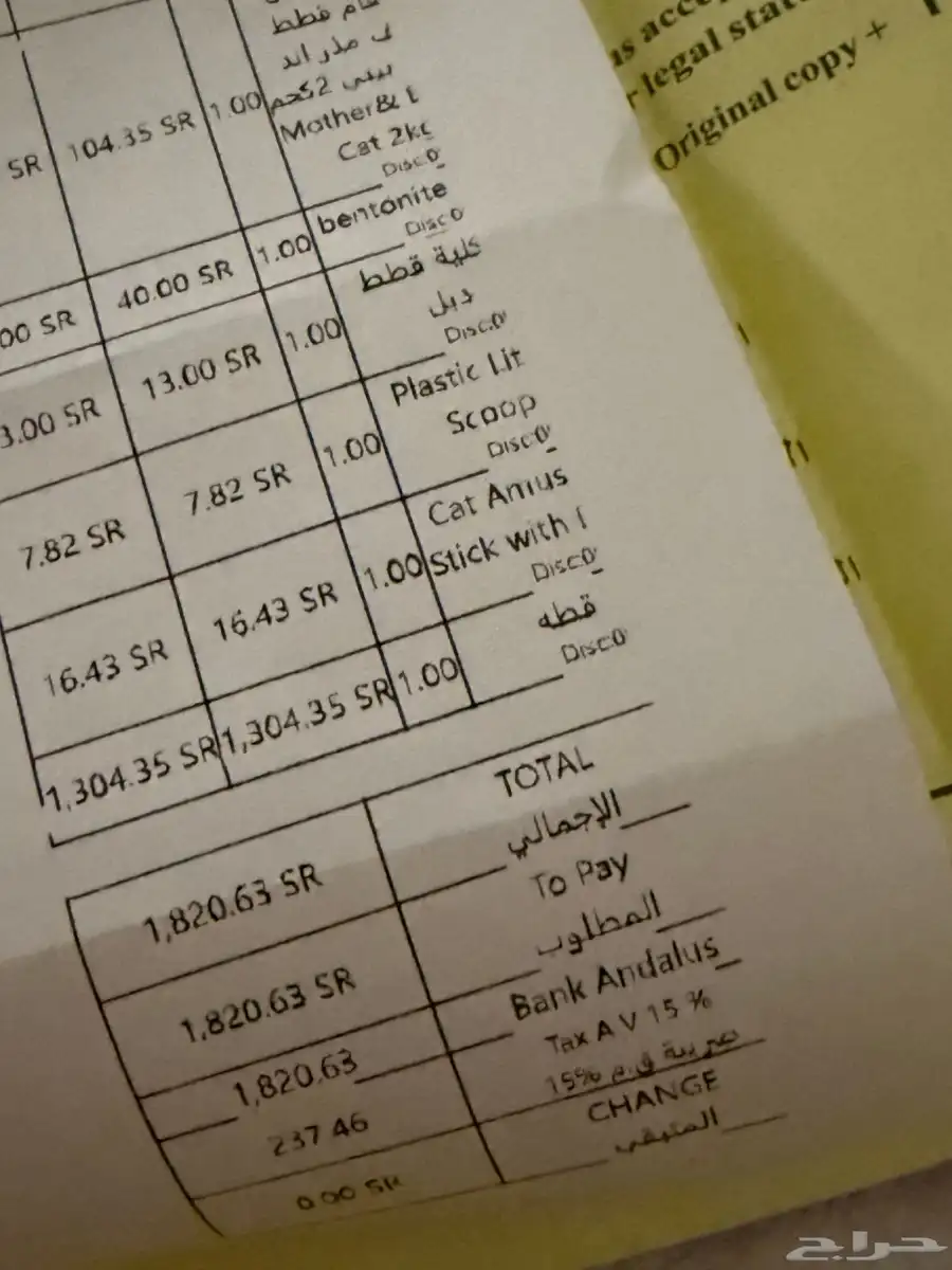 قط سكوتش ستريت index