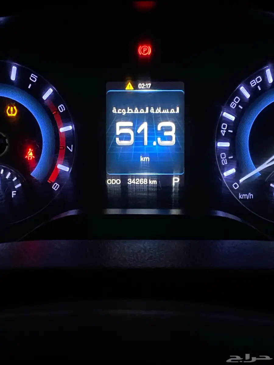هافال H2 index