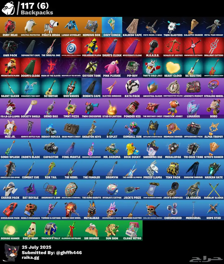 حساب فورت نايت index