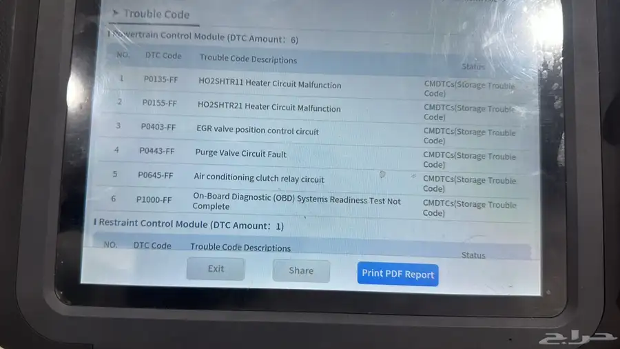 قطع غيار جديد او مستعمل على طلب العميل 29