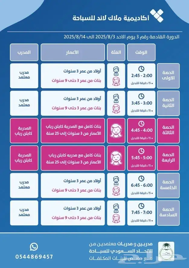 تعليم سباحه الخبر الدمام القطيف 7