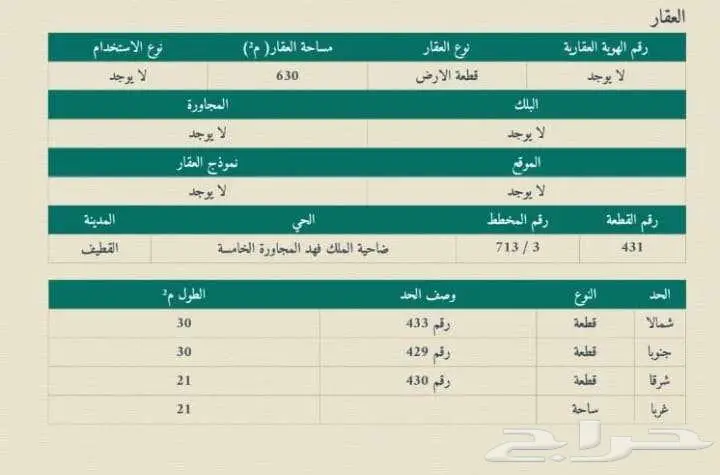 ارض ضاحية الملك فهدبالقطيف الفيحاء 0