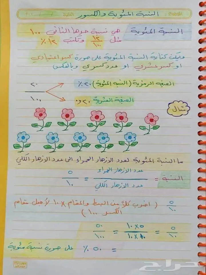 تأسيس وحل جميع مشاكل الرياضيات 4