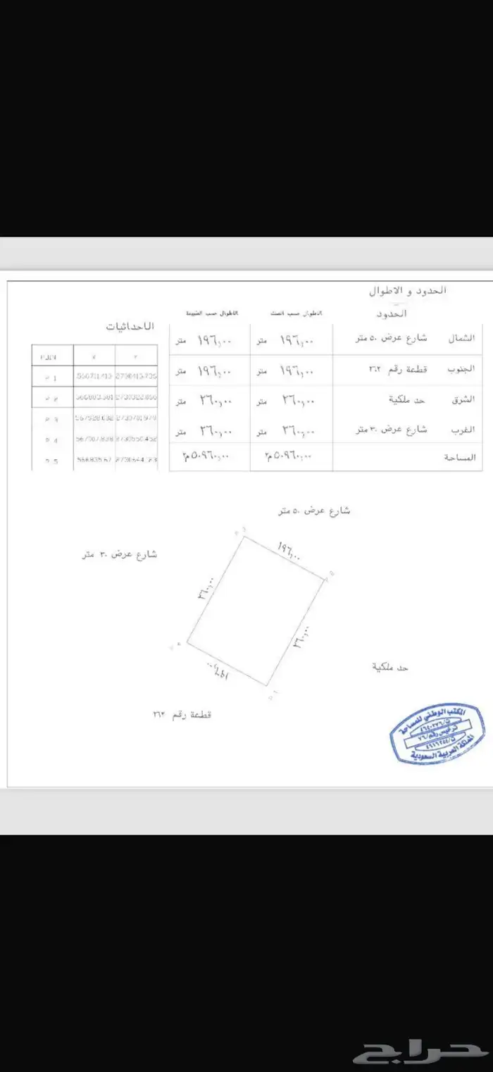 ارض زراعية في مخطط واحة ضرما 3