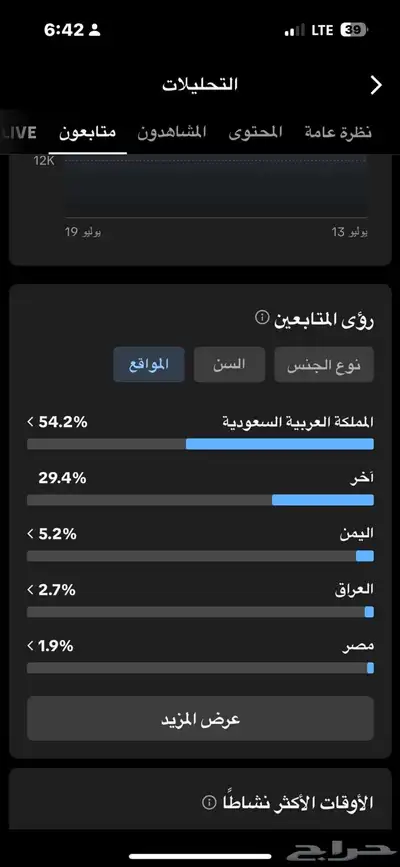 حساب تيك توك سعودي للبيع 3