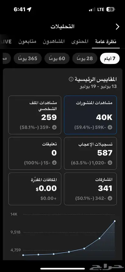 حساب تيك توك سعودي للبيع 2